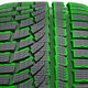 Illustration for article titled Tire Review: Nokian WR-G4
